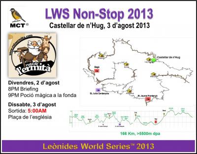 LWS Non-Stop 2013: Inscripcions TANCADES!